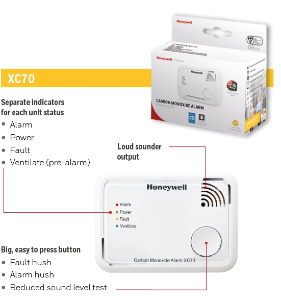 Aico Aico Battery Powered CO Alarm And Honeywell XC70 Alarm 