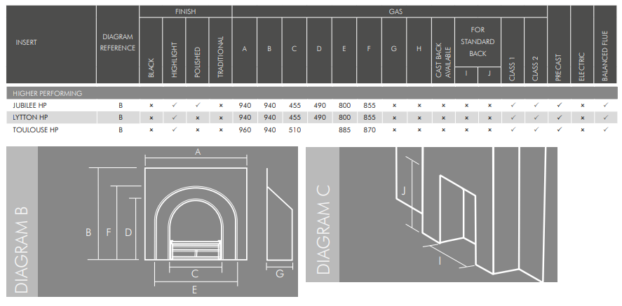 Product dimensions image
