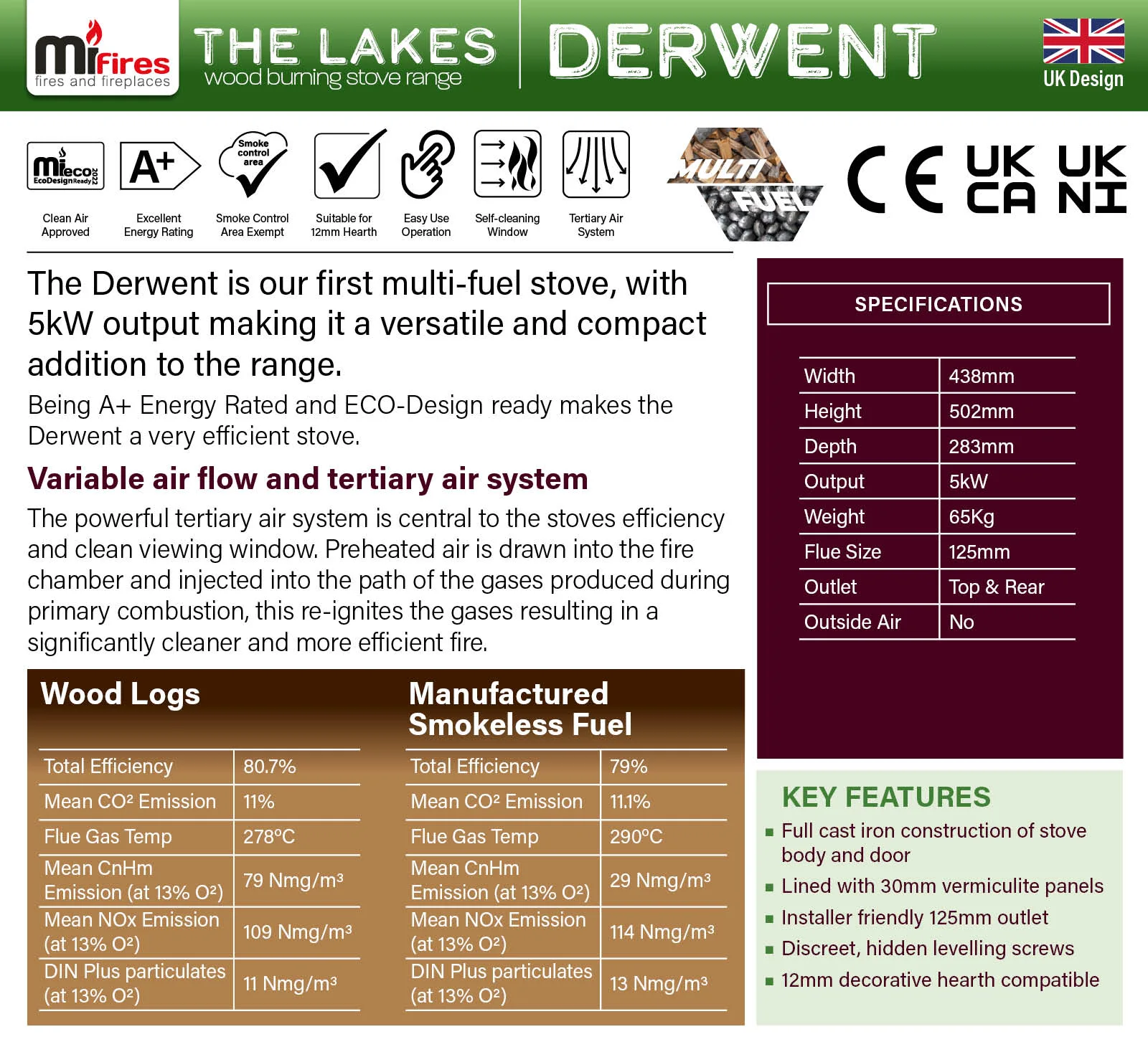 Mi-Stoves Derwent Multifuel Stove - Image 3