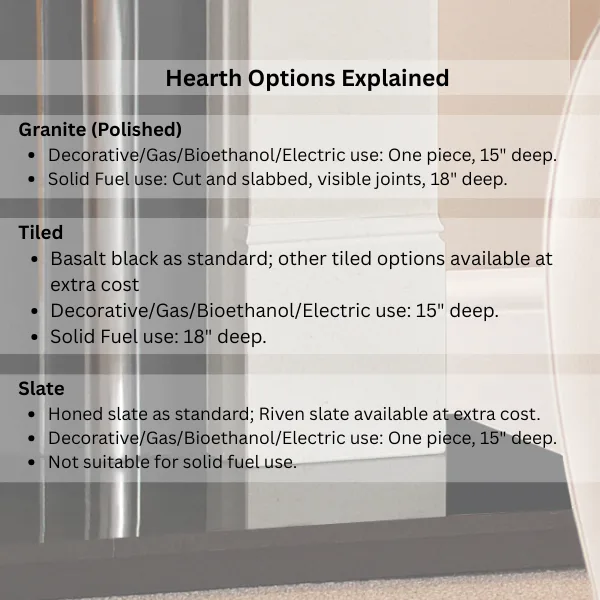 Any Black Tiled Insert and Oak Howard Wooden Fireplace - Image 5
